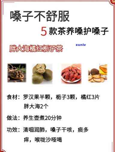 嗓子咽炎喝什么茶好一点，喉咙疼？试试这些去火茶，缓解咽炎不适感！