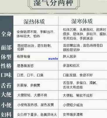 瑞聘号哥德堡号之旅：探索世界级邮轮的独特魅力与珍品收藏