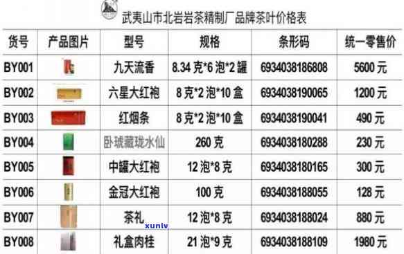 全面了解翡翠a货冰种满绿小葫芦价格及购买渠道，解答用户所有疑问