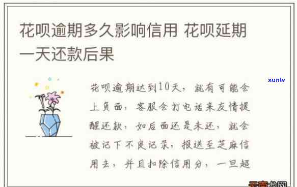 花呗借呗逾期半月会怎样解决？还款后会对产生作用吗？