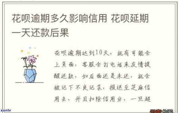 借呗逾期了五天花呗是不是永远没法用了，借呗逾期五天，花呗还能继续采用吗？