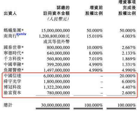 花呗欠50多不还会怎么样吗，警惕！花呗欠款50多元未还可能带来的结果