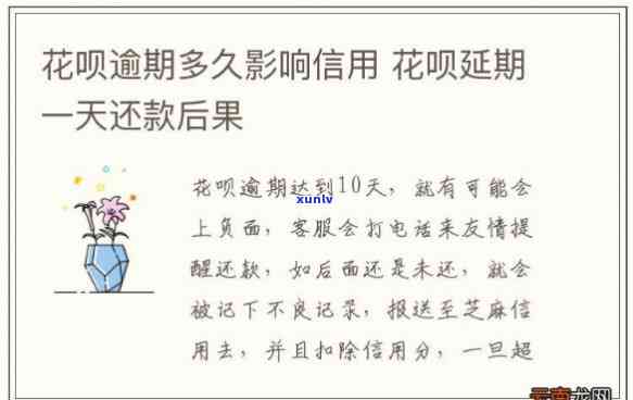 花呗逾期未还：作用及结果全解析