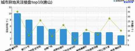 警惕信用卡欺诈：保护个人信息，避免金融损失