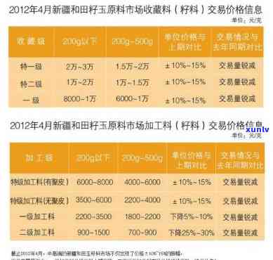 招商信用卡分期后逾期解决方案：如何避免逾期、处理逾期记录及重新获得信用