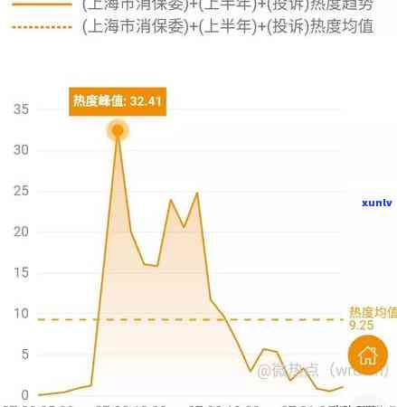 花呗7000拖欠不还会怎么样-花呗7000拖欠不还会怎么样吗