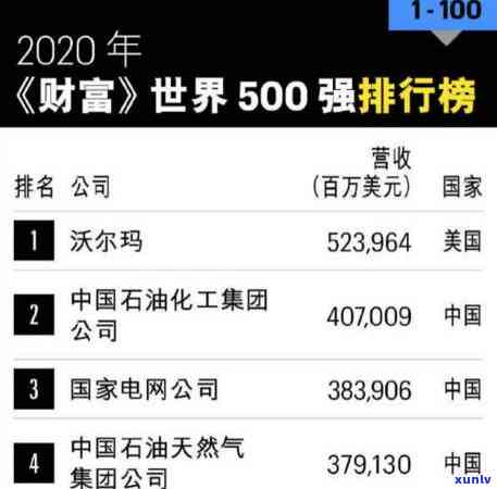 花呗500两年未还，怎样解决？