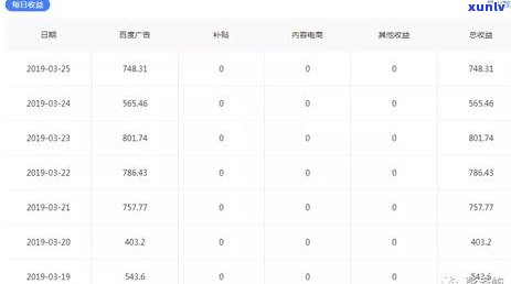 花呗欠3000五六年没还会怎样-花呗欠3000五六年没还会怎样呢