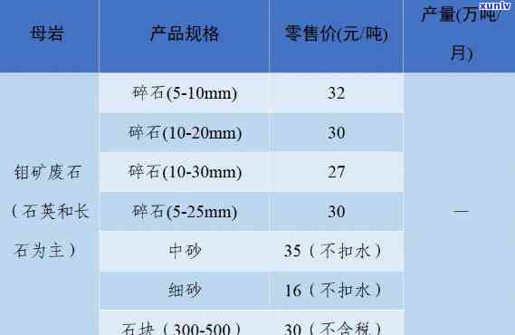 茶叶是怎么变成茶的呢，揭秘：茶叶是如何经过加工成为我们所熟知的茶品的？