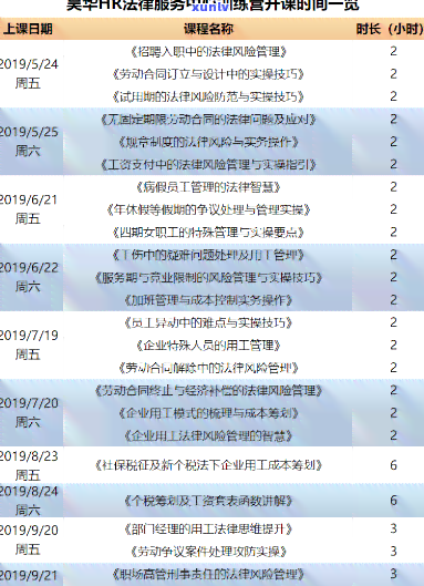 华润法务，深入熟悉华润法务：法律风险管理的领导者