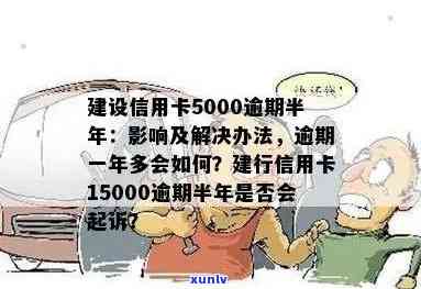 建行信用卡15000欠一年了，逾期一年，建行信用卡欠款15000元该怎样解决？