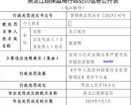 江银行信用卡逾期后果详解：影响信用、产生罚息，严重或被起诉