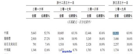 江门靠谱普洱茶招商