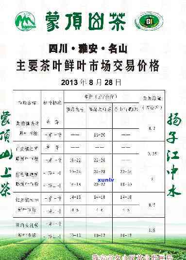 天台山茶叶：价格、市场全解析