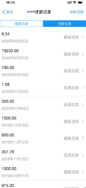 借呗逾期4万一年会怎样解决，逾期4万一年：借呗的还款解决方法和可能的结果