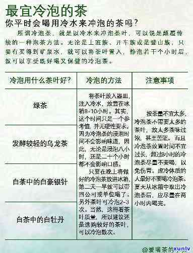 凉水泡的茶是什么茶啊，谜团解开：凉水泡出的茶究竟是什么品种？