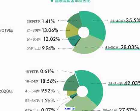 农业银行逾期了几天还款会不会有作用，逾期还款几日会损害农业银行的信用记录吗？