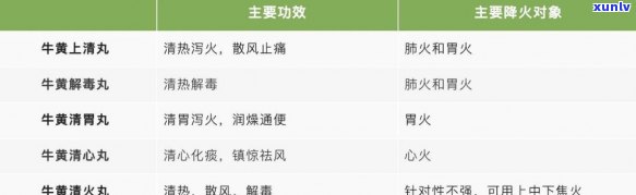 黑玛瑙手串名字叫什么，探秘黑玛瑙手串：你所不知道的名字与故事