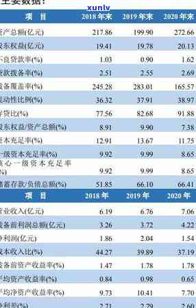 联合银行信用卡逾期会怎么样-联合银行信用卡逾期会怎么样吗