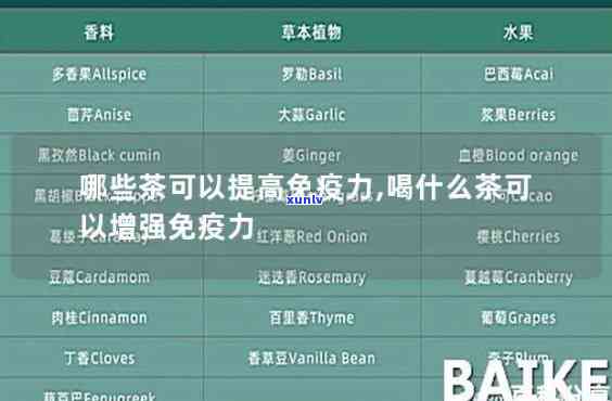 喝什么茶提高免疫力和抵抗力？效果的茶叶推荐！