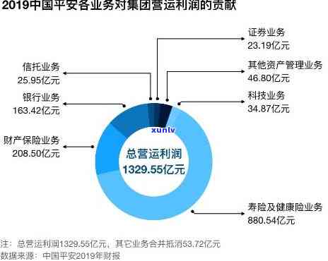 平安普这个平台怎么样，探究平安普平台：怎样评价其服务品质与客户体验？