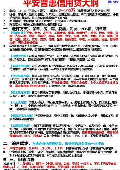 信用卡逾期对房屋按揭贷款的影响及解决办法：如何实现买房梦想