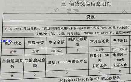 平安普贷款不还会上吗，平安普贷款未还款是不是会作用个人信用记录？