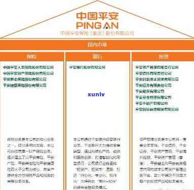 全面掌握建设银行信用卡逾期解决策略与 *** ，助您轻松应对逾期困扰