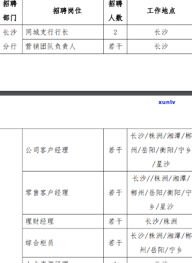 浦发银行内催  ：待遇怎样？最新通知来了！