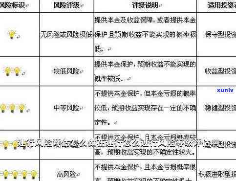 青种翡翠购买体验：一个后悔的故事