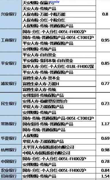 工商逾期就冻结-工商逾期就冻结银行卡吗