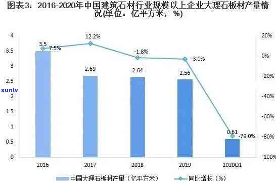 工商逾期就冻结-工商逾期就冻结银行卡吗