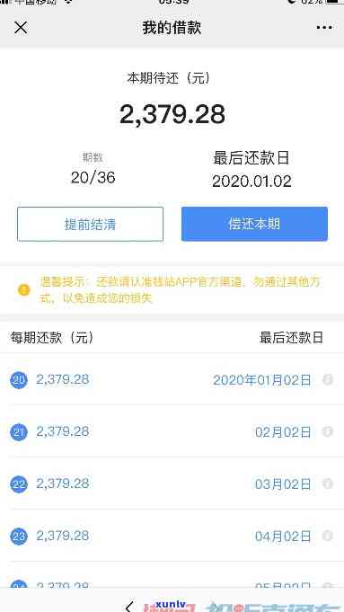 7天网贷逾期不还会怎么样，网贷逾期7天的严重结果，你必须知道！