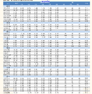 商洛玛瑙价格全览：最新价格表及市场行情分析