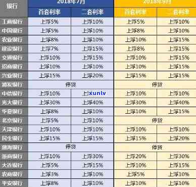 齐市民贷怎么样-齐市民贷怎么样分期还款