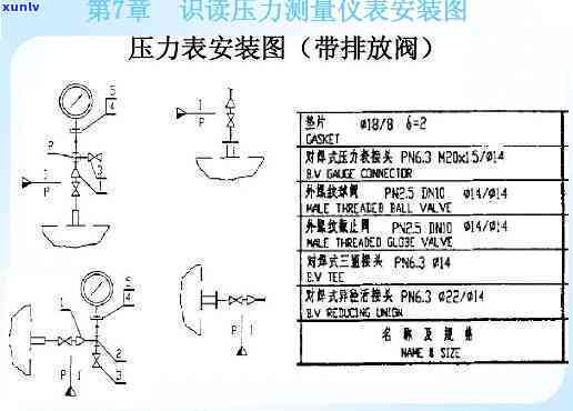 网贷逾期有钱就会扣吗