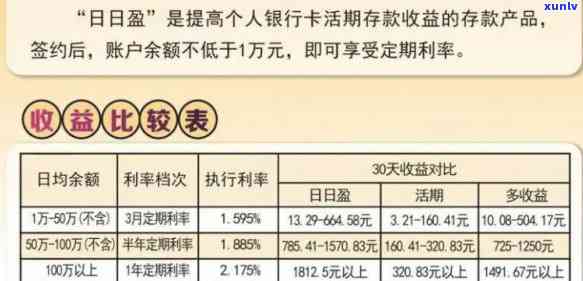 欠银行的利息会利滚利吗，解析：欠银行的利息是不是真的会利滚利？