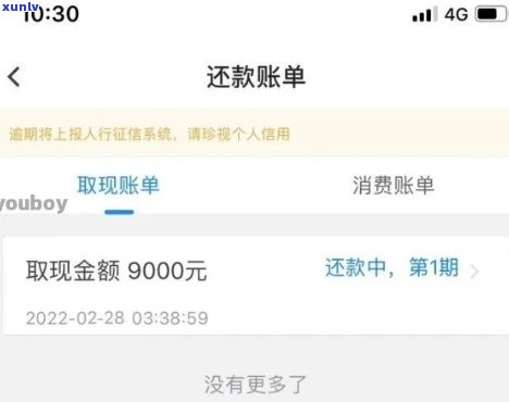 网商贷逾期，能否协商期还款？解决方案分享