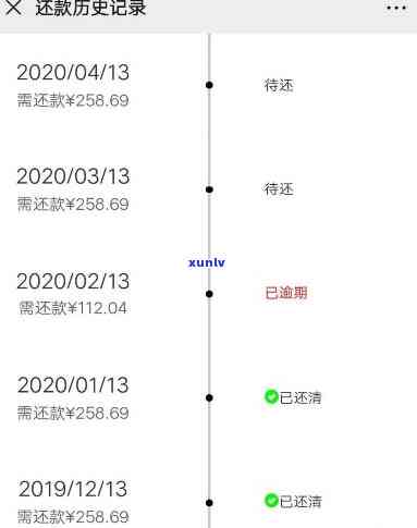 欠款严重逾期会怎么样-欠款严重逾期会怎么样处罚