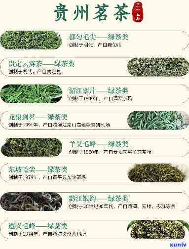 贵州茗茶属于什么茶-贵州茗茶属于什么茶类