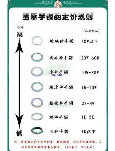 商场翡翠价格，揭秘商场翡翠价格：你所不知道的翡翠定价因素