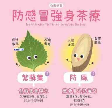 喝什么茶可以缓解感冒症状？流鼻涕、咳嗽全搞定！