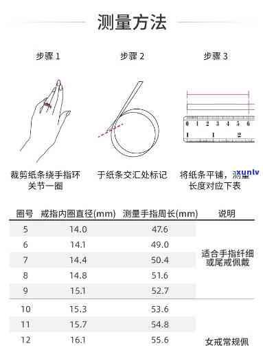 翡翠戒指扩圈： *** 、耗损计算全解析