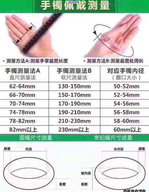 翡翠戒指怎么改圈口，如何调整翡翠戒指的圈口尺寸？