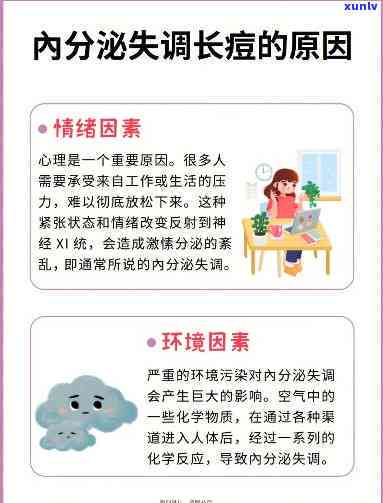 安逸花逾期一年了，还能协商吗？会有什么结果？真的会被起诉吗？逾期半年和一年5000多的结果有何不同？收到立案通知会坐牢吗？