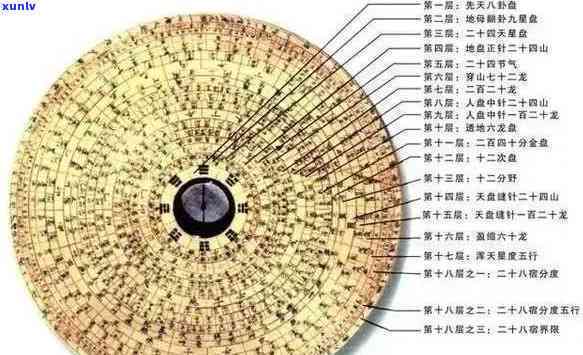 翡翠罗盘，探索神秘世界：翡翠罗盘的奇妙旅程