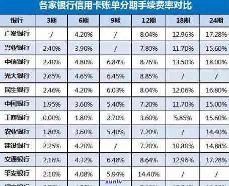 欠银行5万不还：结果、解决方法全解析