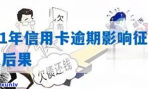 2021年信用卡逾期一个月，警惕！2021年信用卡逾期一个月的结果严重，你必须知道