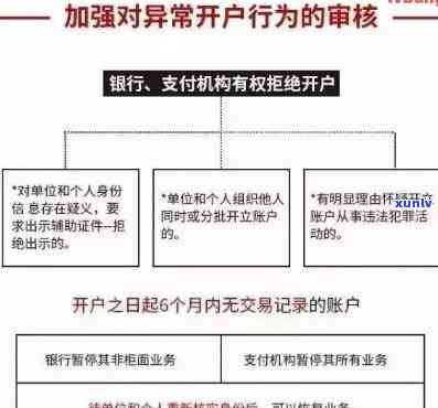 欠银行4万不还会怎么样解决，欠银行4万不还：可能面临的结果与解决办法