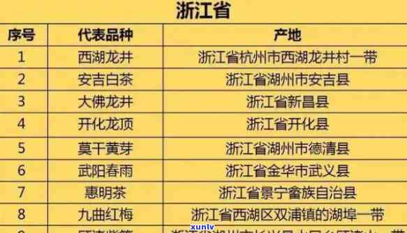 全国玉石厂家 *** ，全国玉石厂家联系方式大全：快速获取厂家 *** ！